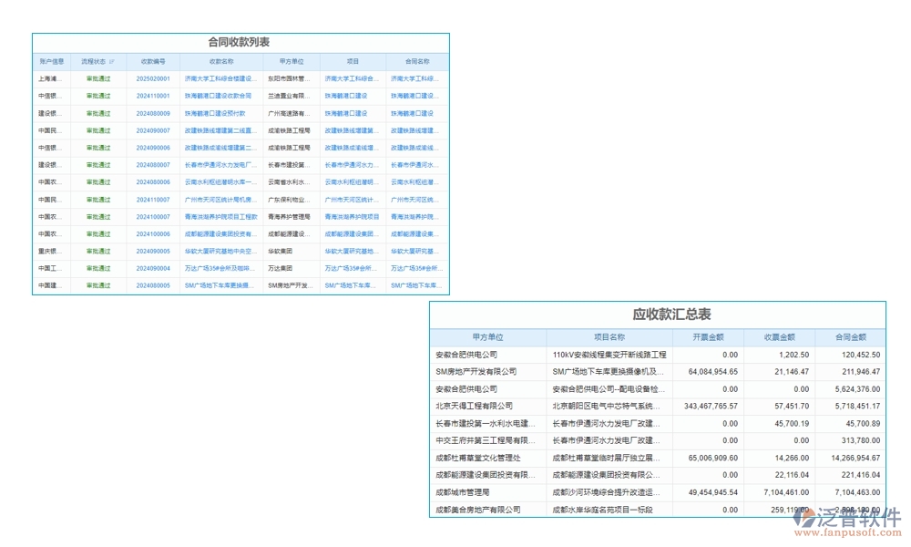 高效開票預(yù)繳新選擇，工程開票預(yù)繳管理軟件，開票管理、預(yù)繳款項(xiàng)、存儲(chǔ)查詢盡在掌控！
