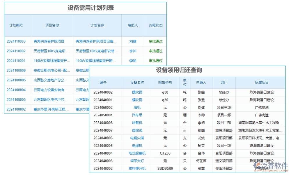 施工設(shè)備管理系統(tǒng)，設(shè)備維養(yǎng)故障備件一站式管理，工程高效無憂運(yùn)轉(zhuǎn)