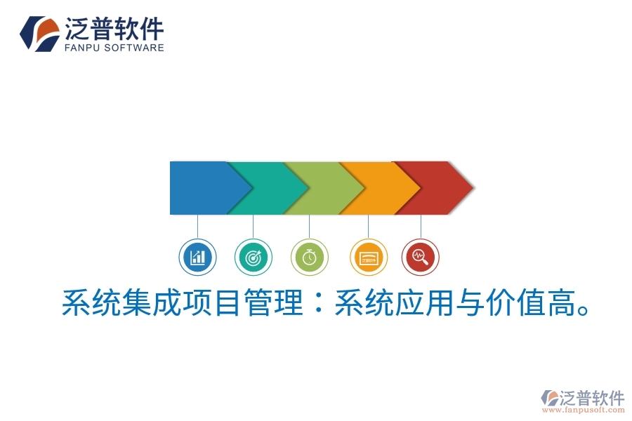 系統(tǒng)集成項(xiàng)目管理：系統(tǒng)應(yīng)用與價(jià)值高。