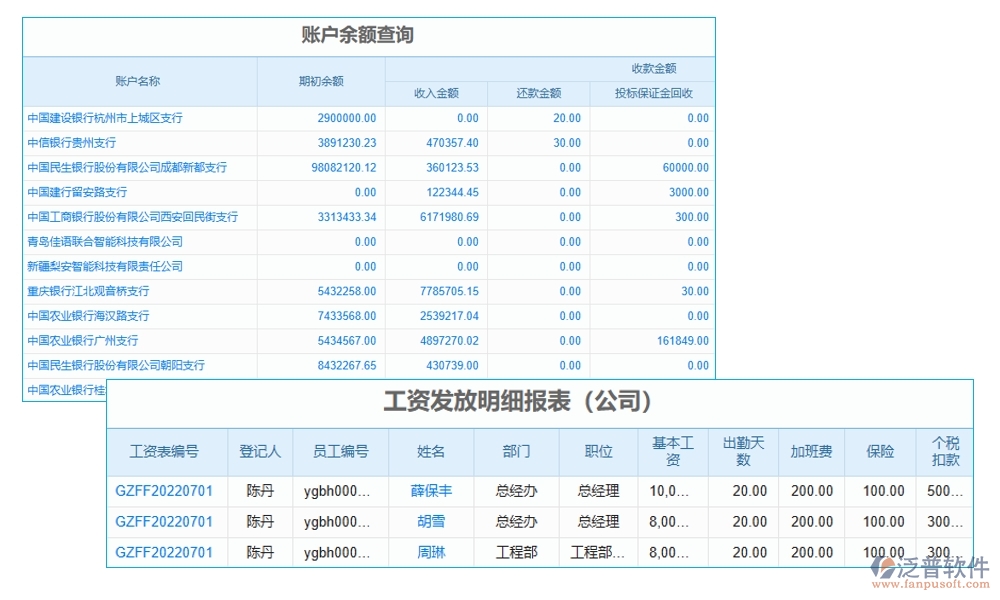 建筑施工勞務(wù)管理軟件，人員管理精準(zhǔn)高效，考勤工資合同無憂管理