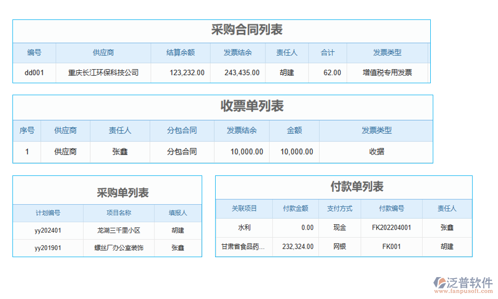 項目物資需求計劃管理軟件：需求計劃智控，供應商無憂，信息透明化，訂單高效化