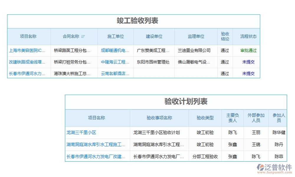 質量守護神，驗收新助手，項目隱蔽驗收管理軟件：信息、驗收、檔案全程守護