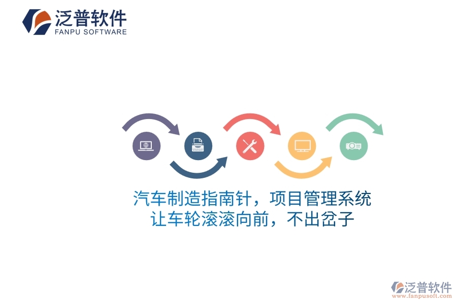 汽車制造指南針，項(xiàng)目管理系統(tǒng)：讓車輪滾滾向前，不出岔子
