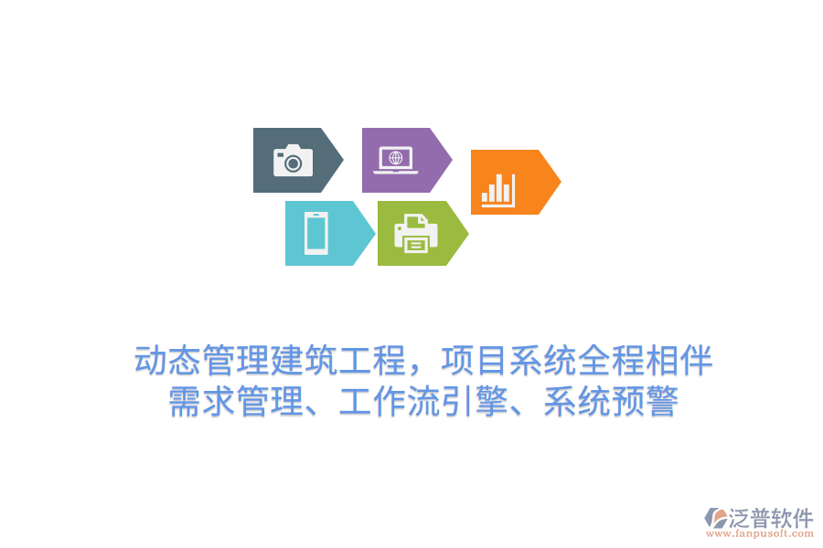 動態(tài)管理建筑工程，項目系統(tǒng)全程相伴 需求管理、工作流引擎、系統(tǒng)預(yù)警