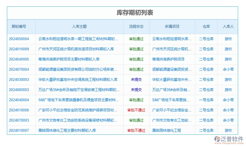 施工圖管理信息系統(tǒng)，圖紙存儲(chǔ)、變更一站式解決方案