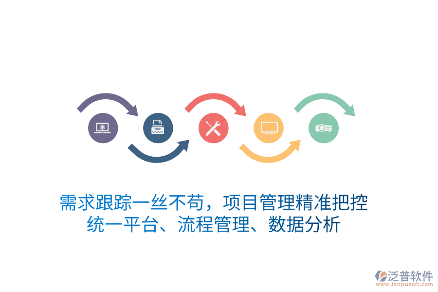 需求跟蹤一絲不茍，項(xiàng)目管理精準(zhǔn)把控 統(tǒng)一平臺(tái)、流程管理、數(shù)據(jù)分析