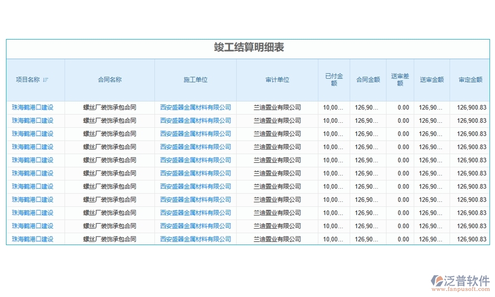 設(shè)備租賃輕松管，一站式臺(tái)賬軟件助你飛