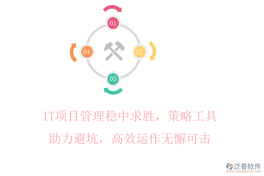 IT項目管理穩(wěn)中求勝，策略工具助力避坑，高效運作無懈可擊
