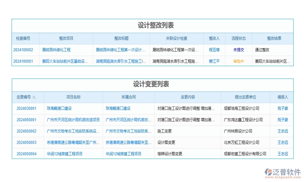 施工工程合同管理軟件，合同管理新紀(jì)元，審批變更預(yù)警全掌控