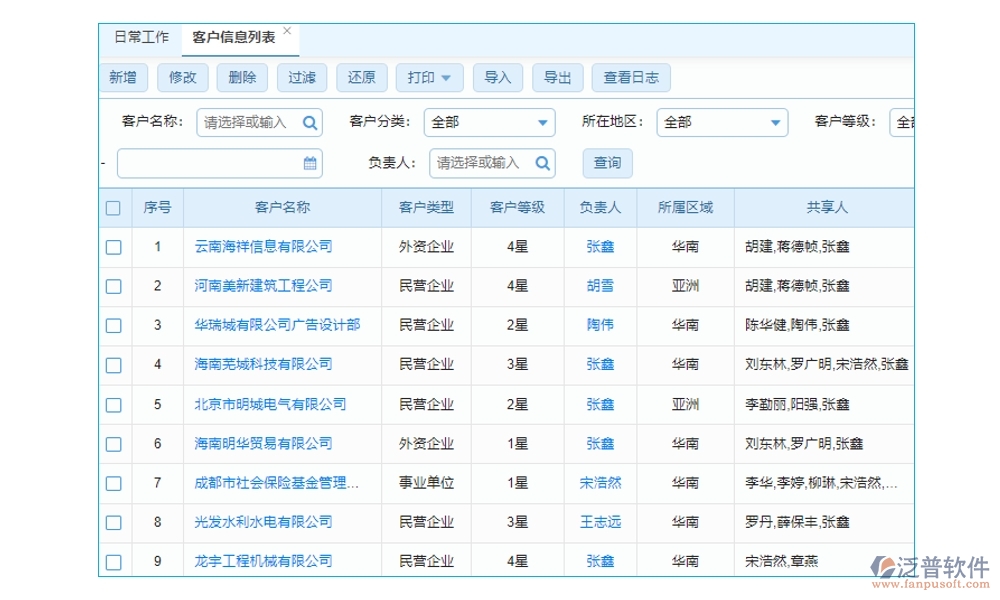 家裝工程項目管理系統(tǒng)引領新風尚:精準把控進度、成本，靈活應對變更，貼心服務客戶