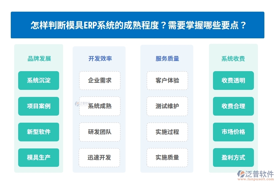 怎樣判斷模具ERP系統(tǒng)的成熟程度？需要掌握哪些要點？