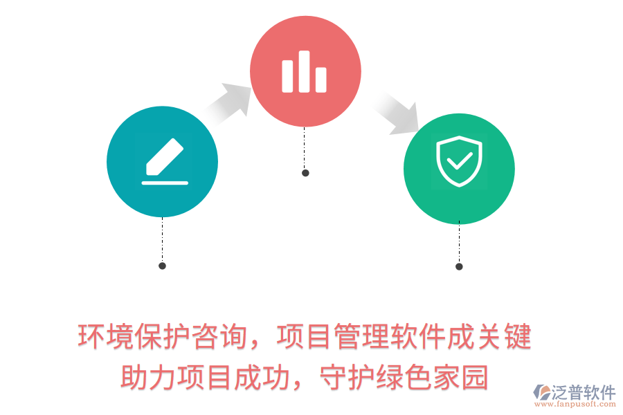環(huán)境保護(hù)咨詢，項(xiàng)目管理軟件成關(guān)鍵！ 助力項(xiàng)目成功，守護(hù)綠色家園