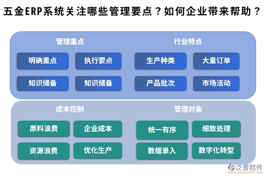 五金ERP系統(tǒng)主要關(guān)注哪些管理要點？它如何為企業(yè)帶來實質(zhì)性的幫助？