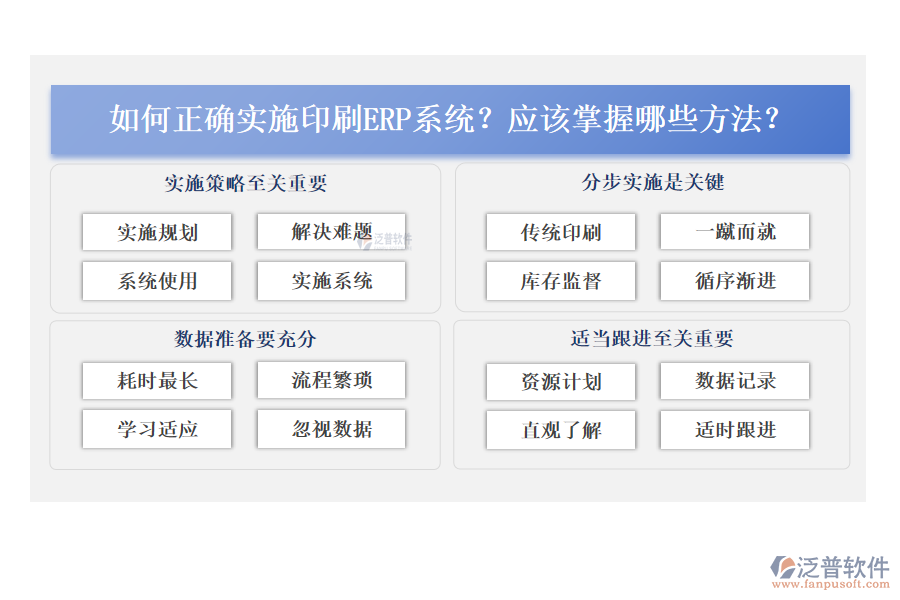 如何正確實施印刷ERP系統(tǒng)？應(yīng)該掌握哪些方法？