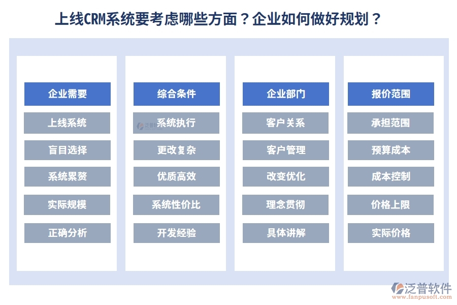 上線CRM系統(tǒng)要考慮哪些方面？企業(yè)如何做好規(guī)劃？