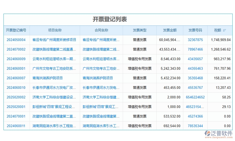 應(yīng)收賬款管理軟件：合同、管理、發(fā)票、審批一應(yīng)俱全