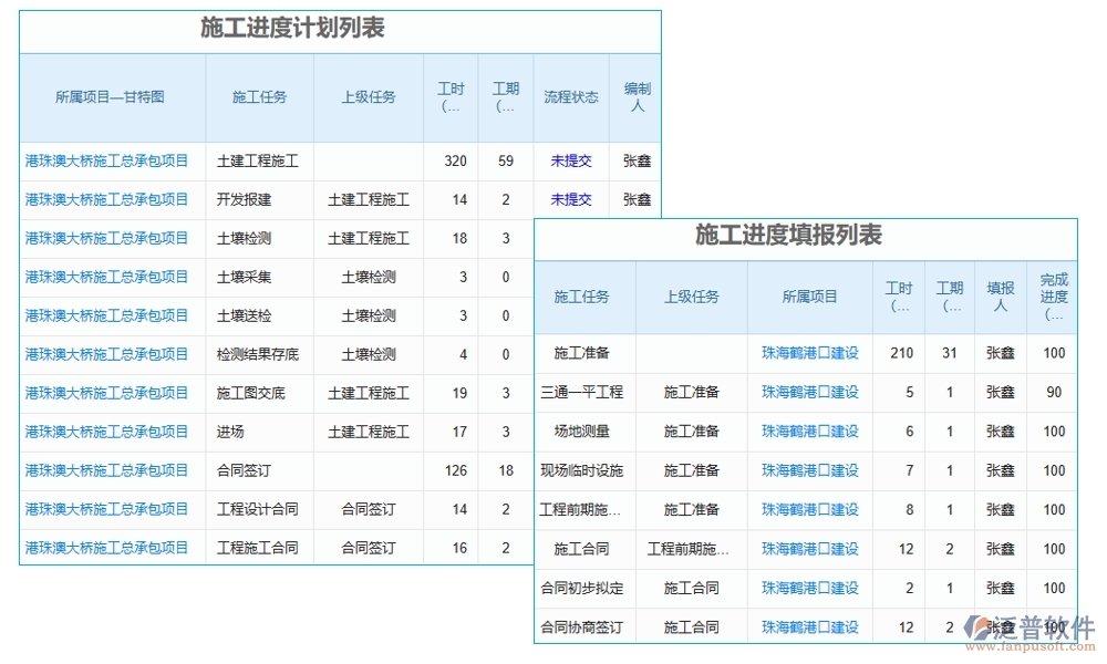 材料設(shè)備輕松管，項(xiàng)目進(jìn)度不操心——施工建筑管理軟件系統(tǒng)