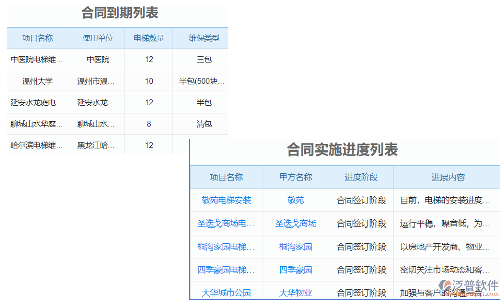 電梯銷售人員管理軟件是一款專為電梯銷售行業(yè)設(shè)計的綜合性管理工具