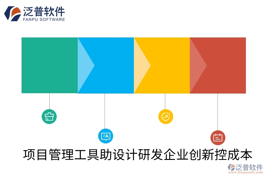 項目管理工具助設(shè)計研發(fā)企業(yè)創(chuàng)新控成本