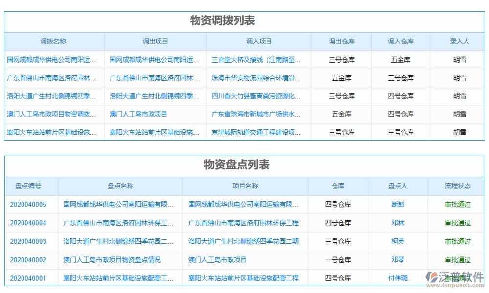 建筑機(jī)械設(shè)備管理系統(tǒng)，設(shè)備調(diào)度維護(hù)維修全掌控，智能管理新體驗(yàn)