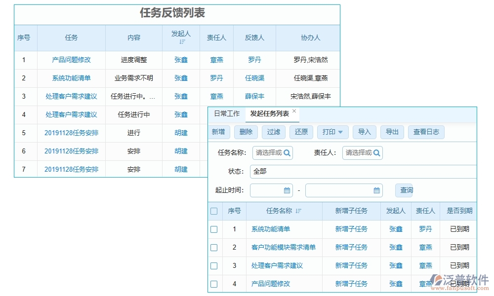 進(jìn)度可視化，項(xiàng)目形象進(jìn)度管理軟件：計(jì)劃精準(zhǔn)、進(jìn)度實(shí)時(shí)、任務(wù)清晰、風(fēng)險(xiǎn)可控