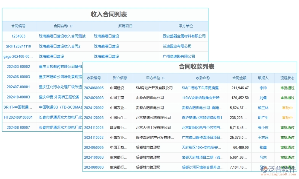 勞務(wù)方臺(tái)賬管理軟件，信息、人員、合同、報(bào)價(jià)全掌控