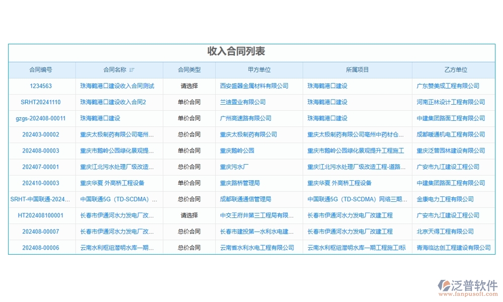 施工勞務(wù)總稅額管理軟件，引領(lǐng)稅務(wù)管理新紀(jì)元，勞務(wù)合同發(fā)票稅務(wù)全面智能化管理