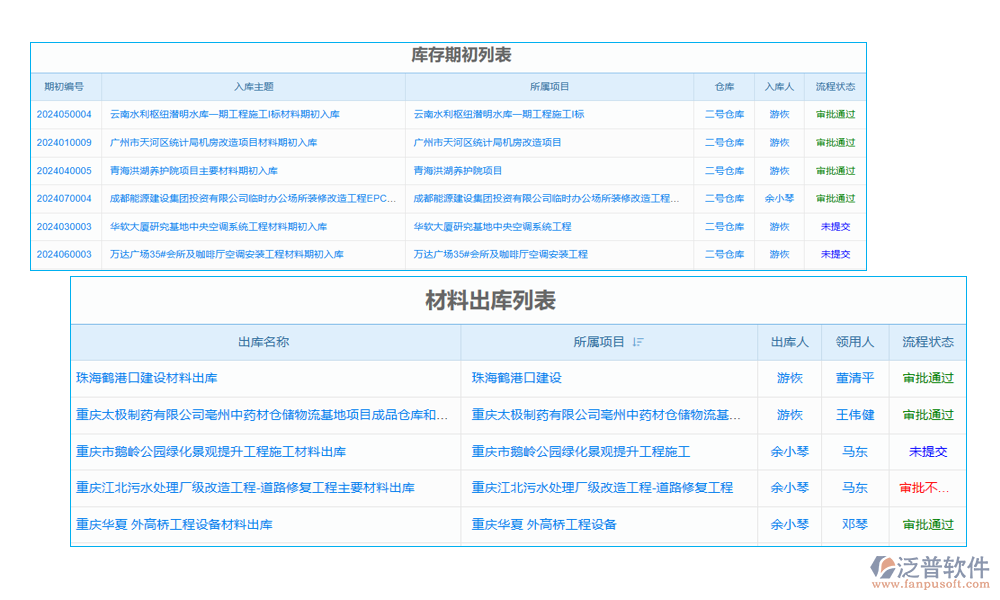 項(xiàng)目設(shè)備調(diào)出管理軟件