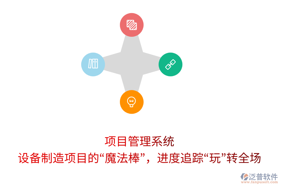 項目管理系統(tǒng)： 設(shè)備制造項目的“魔法棒”，進(jìn)度追蹤“玩”轉(zhuǎn)全場