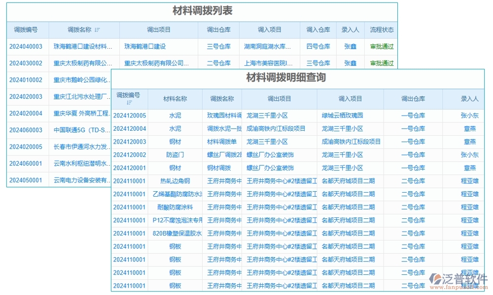 告別混亂，擁抱有序！設(shè)備使用管理軟件，您的效率神器