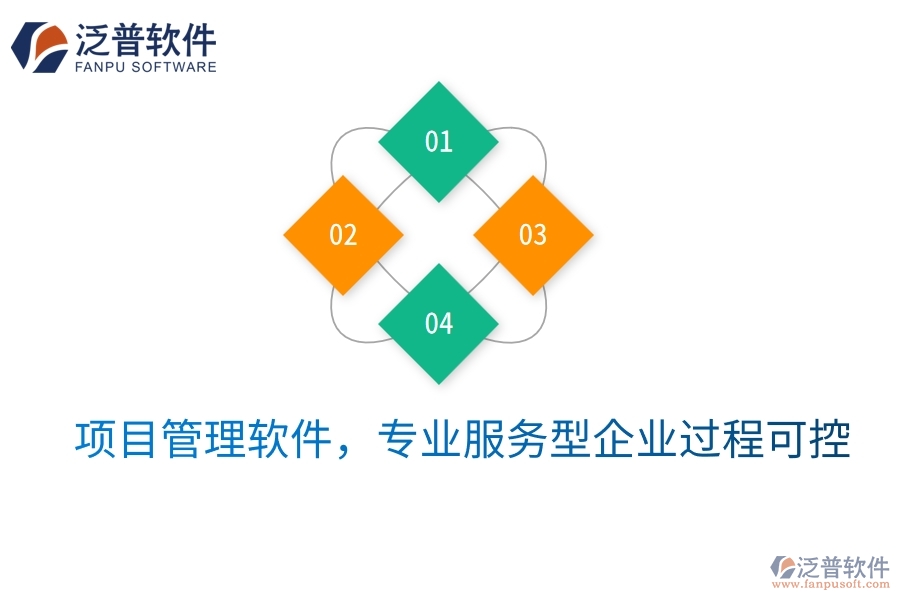 項(xiàng)目管理軟件，專(zhuān)業(yè)服務(wù)型企業(yè)過(guò)程可控
