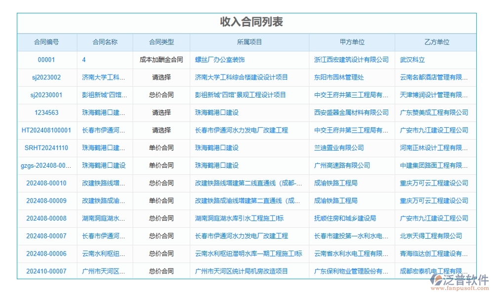 建筑行業(yè)合同管理軟件，合同歸檔審批變更全把控，智能管理引領(lǐng)未來新趨勢
