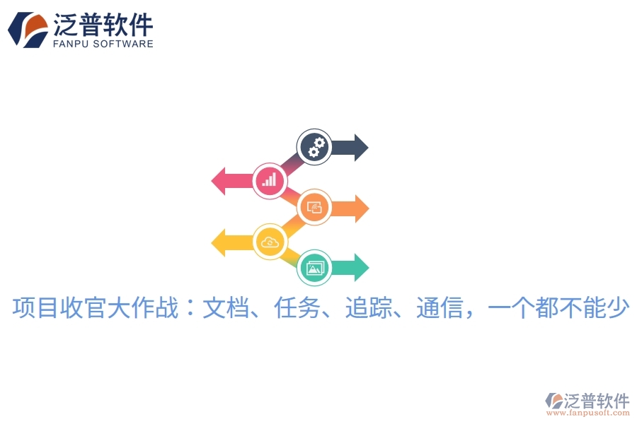 項(xiàng)目收官大作戰(zhàn)：文檔、任務(wù)、追蹤、通信，一個(gè)都不能少