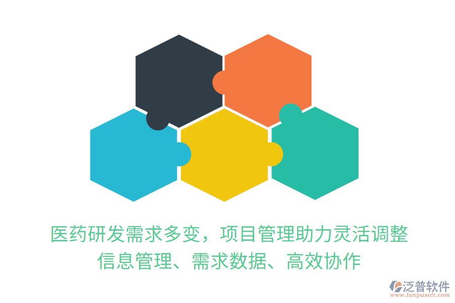 醫(yī)藥研發(fā)需求多變，項目管理助力靈活調(diào)整 信息管理、需求數(shù)據(jù)、高效協(xié)作