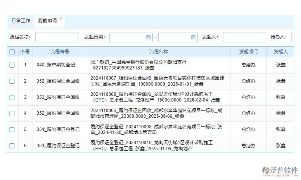 全方位工程項(xiàng)目收付款管理軟件：合同管理清晰，收款管理準(zhǔn)確，計(jì)劃申請高效