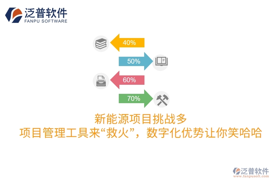 新能源項(xiàng)目挑戰(zhàn)多？項(xiàng)目管理工具來“救火”，數(shù)字化優(yōu)勢讓你笑哈哈
