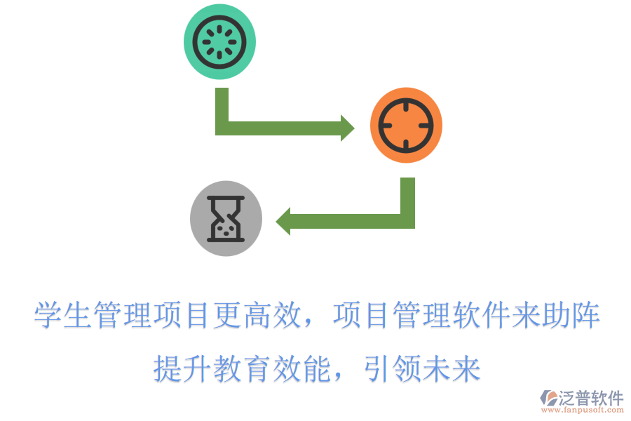 學(xué)生管理項(xiàng)目更高效，項(xiàng)目管理軟件來助陣，提升教育效能，引領(lǐng)未來
