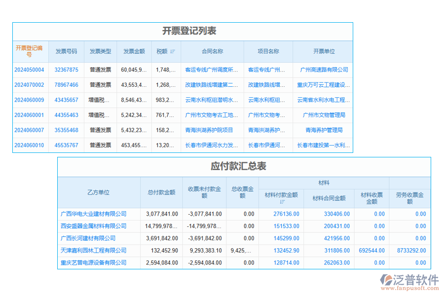項(xiàng)目報銷核銷管理軟件