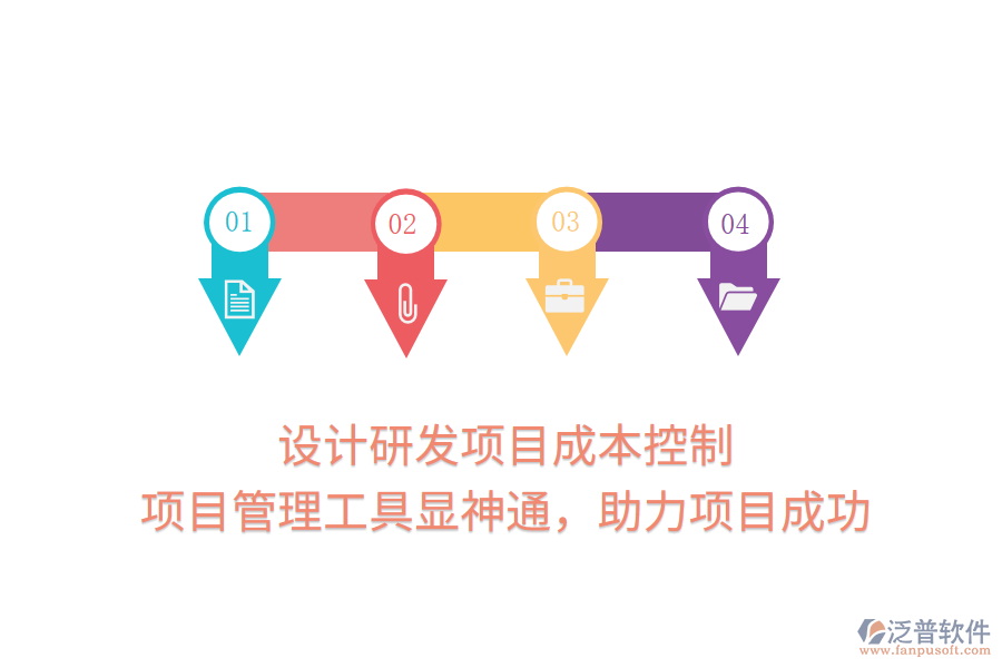 設(shè)計研發(fā)項目成本控制， 項目管理工具顯神通，助力項目成功