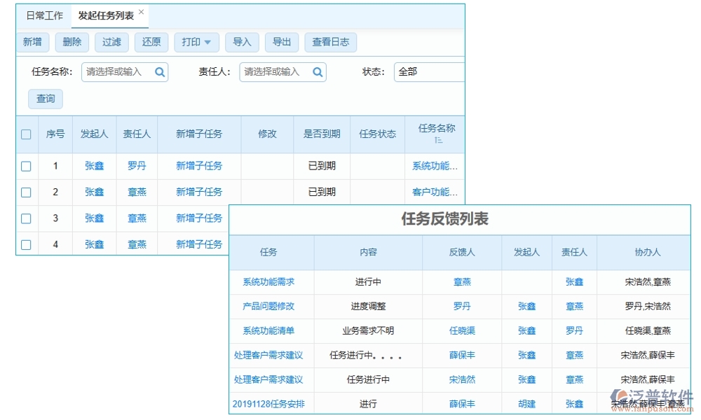 交付項(xiàng)目管理系統(tǒng)，項(xiàng)目管理任務(wù)進(jìn)度驗(yàn)收全掌控，高效交付新體驗(yàn)
