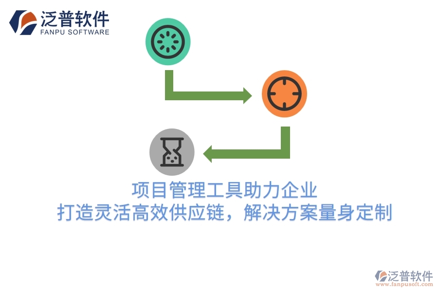 項(xiàng)目管理工具助力企業(yè)，打造靈活高效供應(yīng)鏈，解決方案量身定制