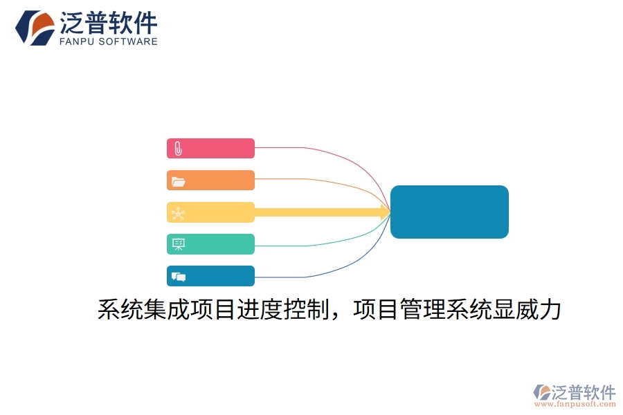 系統(tǒng)集成項目進(jìn)度控制，項目管理系統(tǒng)顯威力