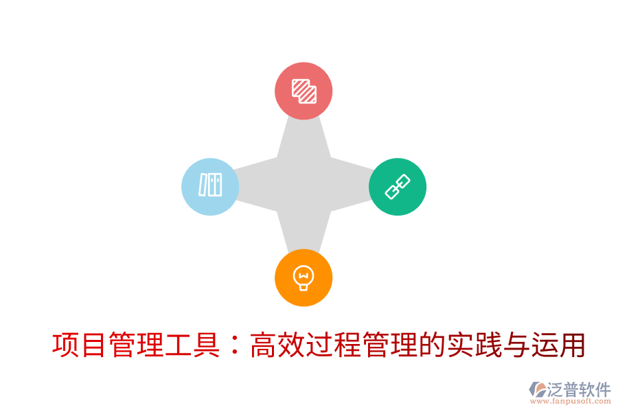 項目管理工具：高效過程管理的實踐與運(yùn)用