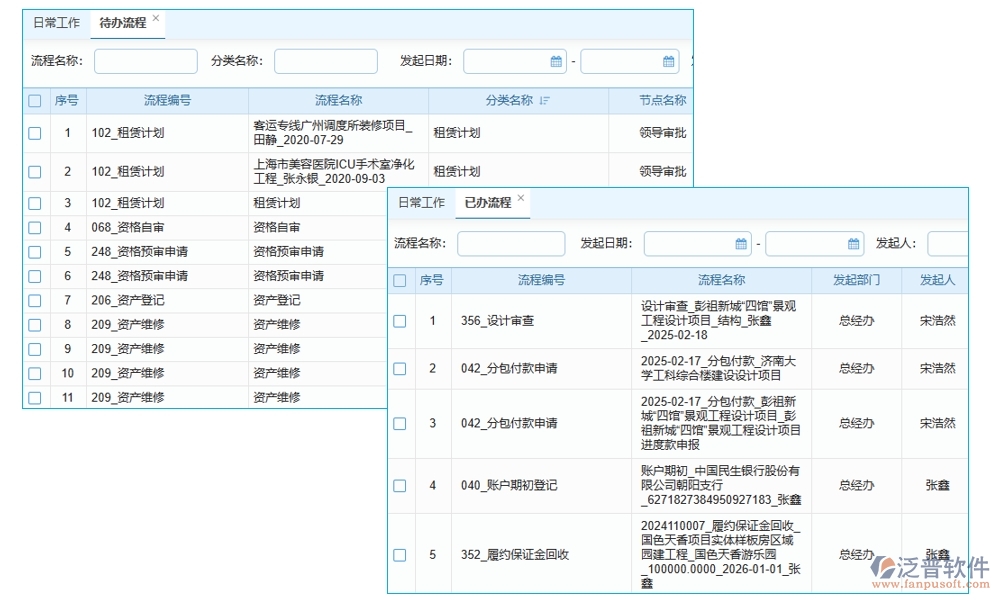 合同金額一變再變？別擔心，我們有變更金額管理軟件：申請、審批、付款、報告，全程把控