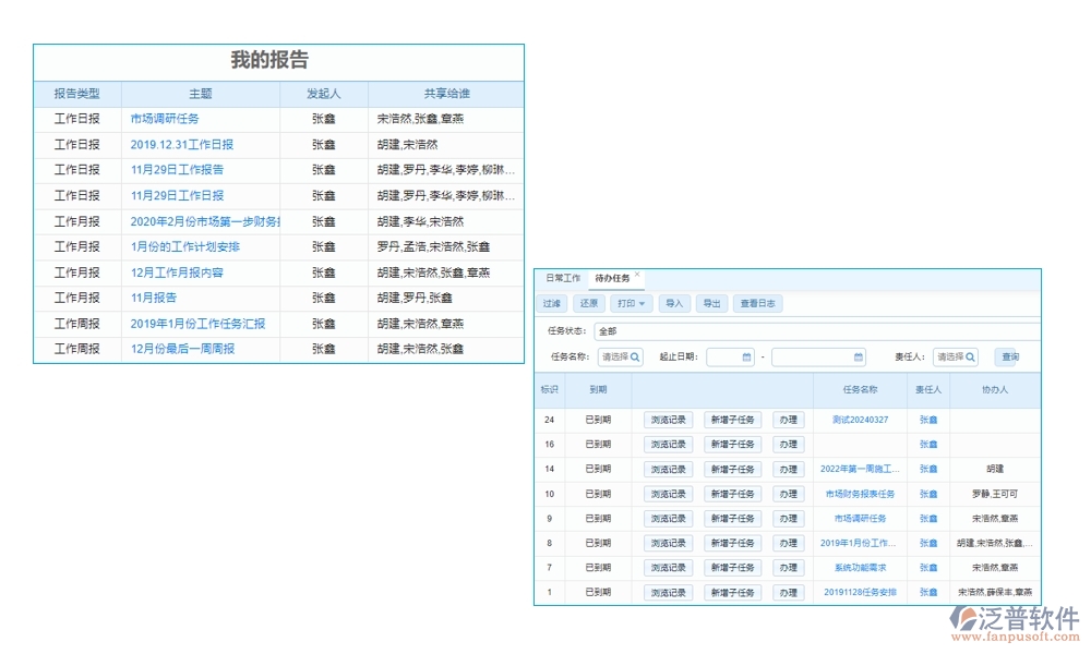 工程開工報告管理軟件，一站式報告、審核、版本、審批管理，高效助力工程啟動