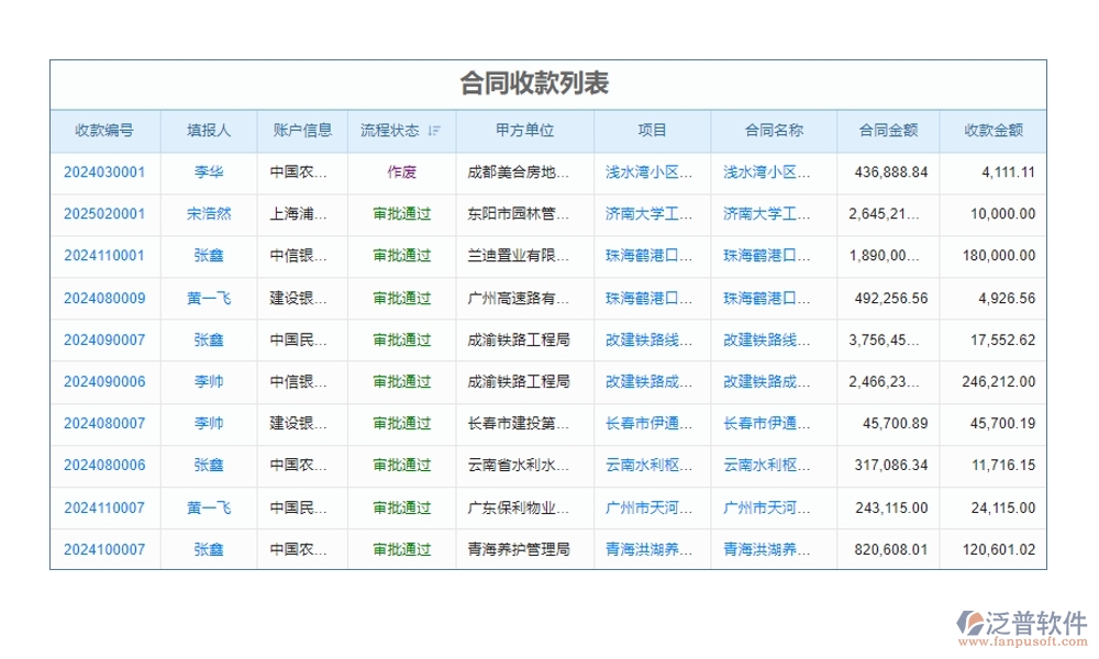 泛普工程款申請(qǐng)管理軟件：款項(xiàng)申請(qǐng)、流程、使用全掌控