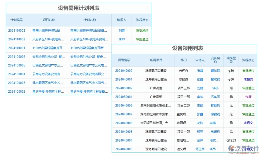 設(shè)備退還管理全方位管理軟件：清單精準(zhǔn)、合同明晰、報(bào)表詳盡、安全無憂