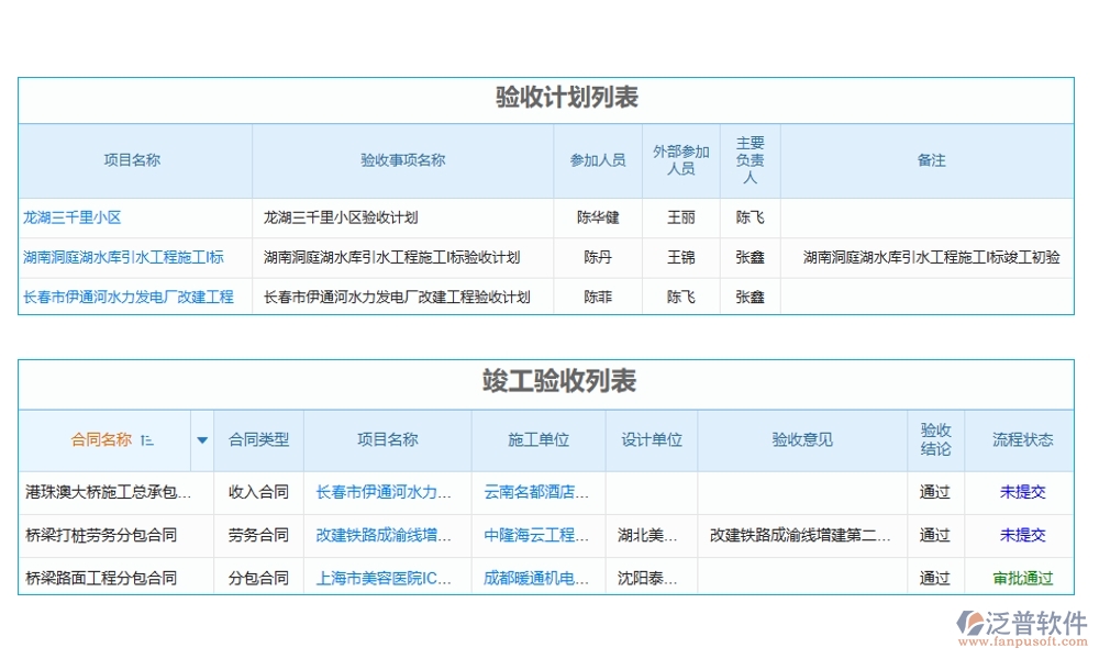 交付項(xiàng)目管理系統(tǒng)，項(xiàng)目管理任務(wù)進(jìn)度驗(yàn)收全掌控，高效交付新體驗(yàn)
