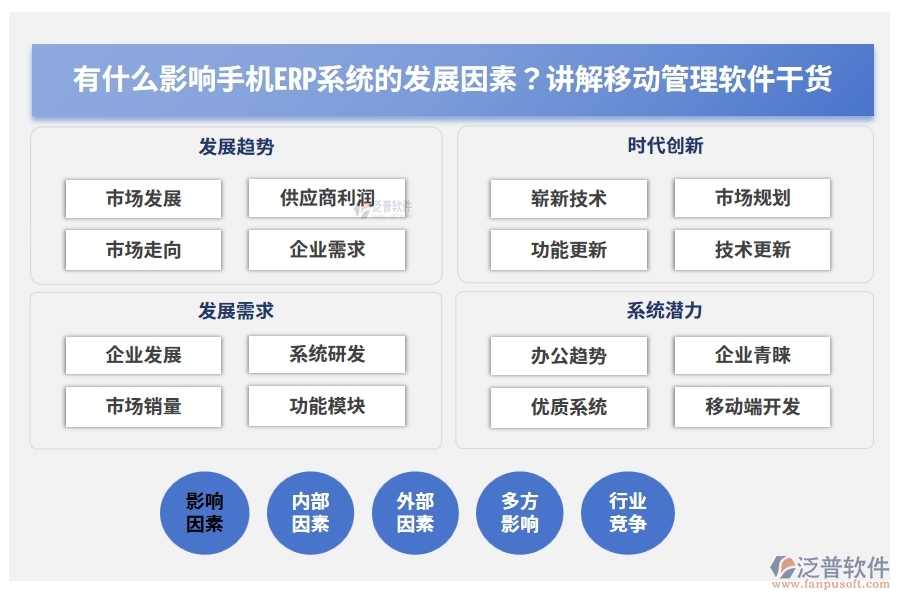 有什么影響手機(jī)ERP系統(tǒng)的發(fā)展因素？講解移動(dòng)管理軟件干貨