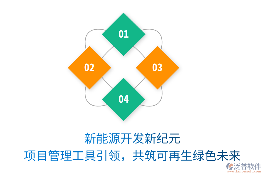 新能源開發(fā)新紀(jì)元， 項目管理工具引領(lǐng)，共筑可再生綠色未來